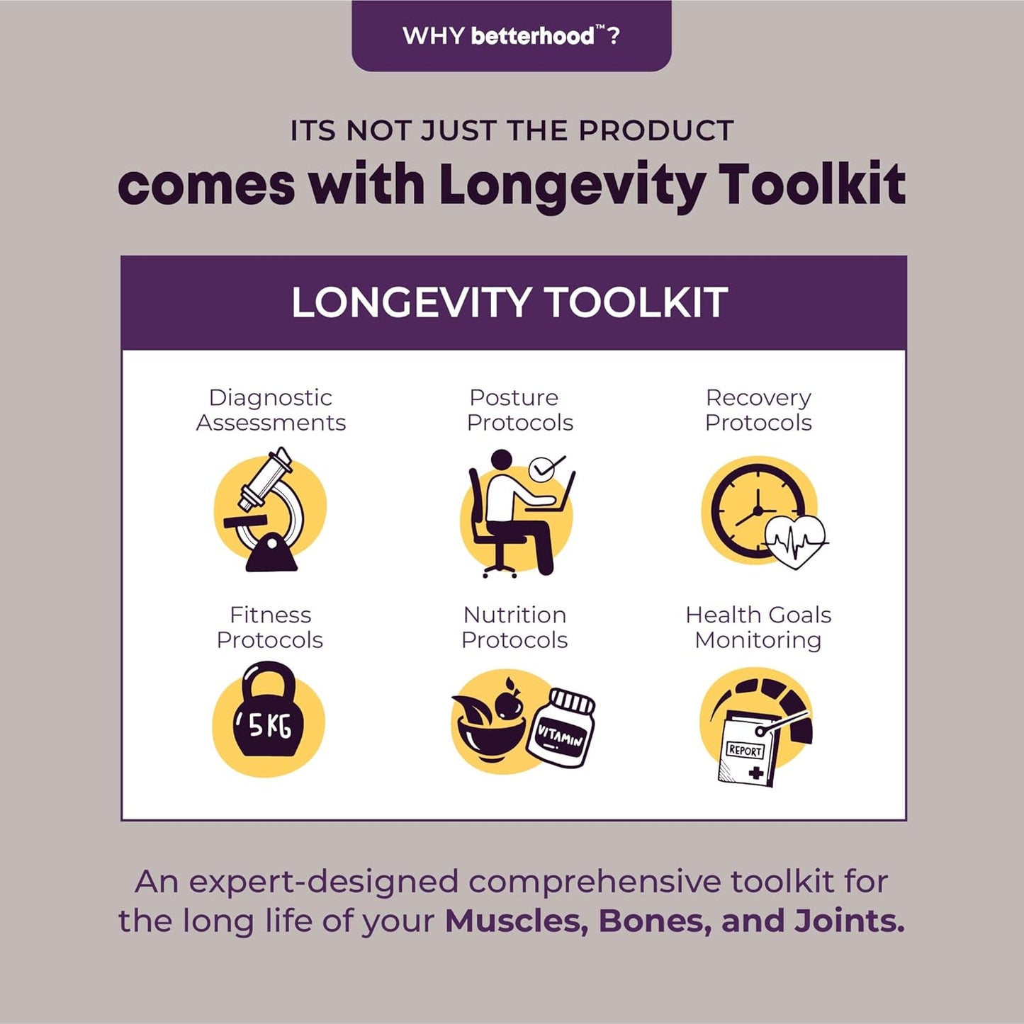 betterhood Premium Knee Sleeve with EasyMove Max Stability (BUY 1 GET 1 FREE)