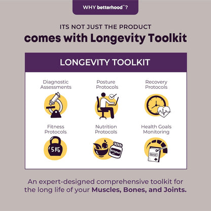 betterhood Premium Knee Sleeve with EasyMove Max Stability (BUY 1 GET 1 FREE)